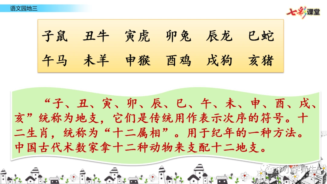 青少年篮球训练的影响因素及对策研究_2